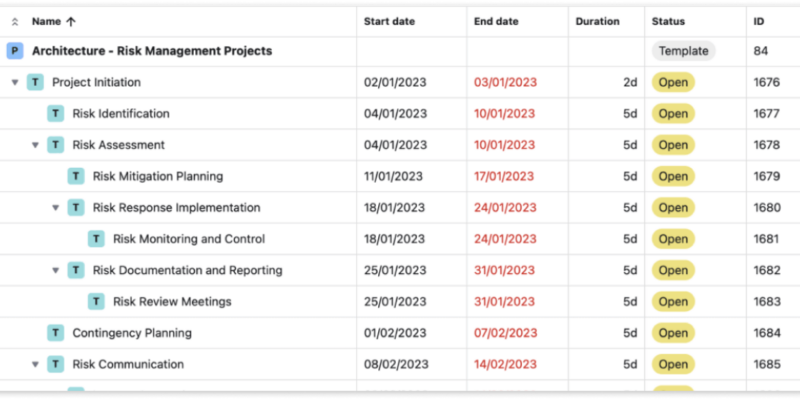 project plan templates for architects