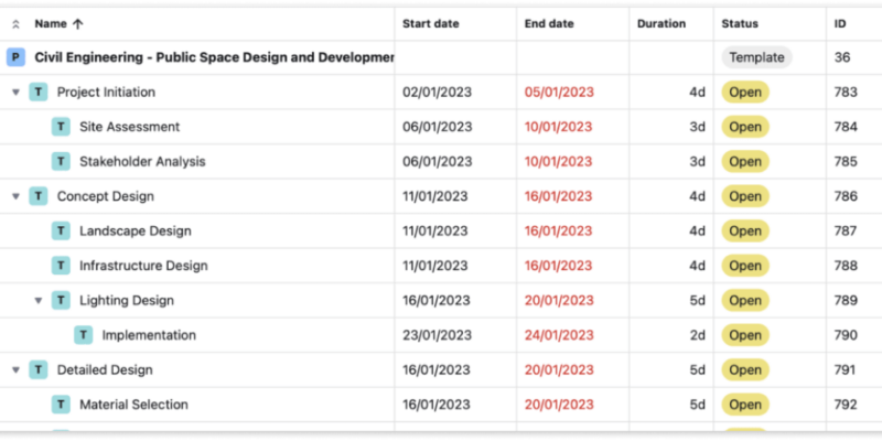 civil engineering template