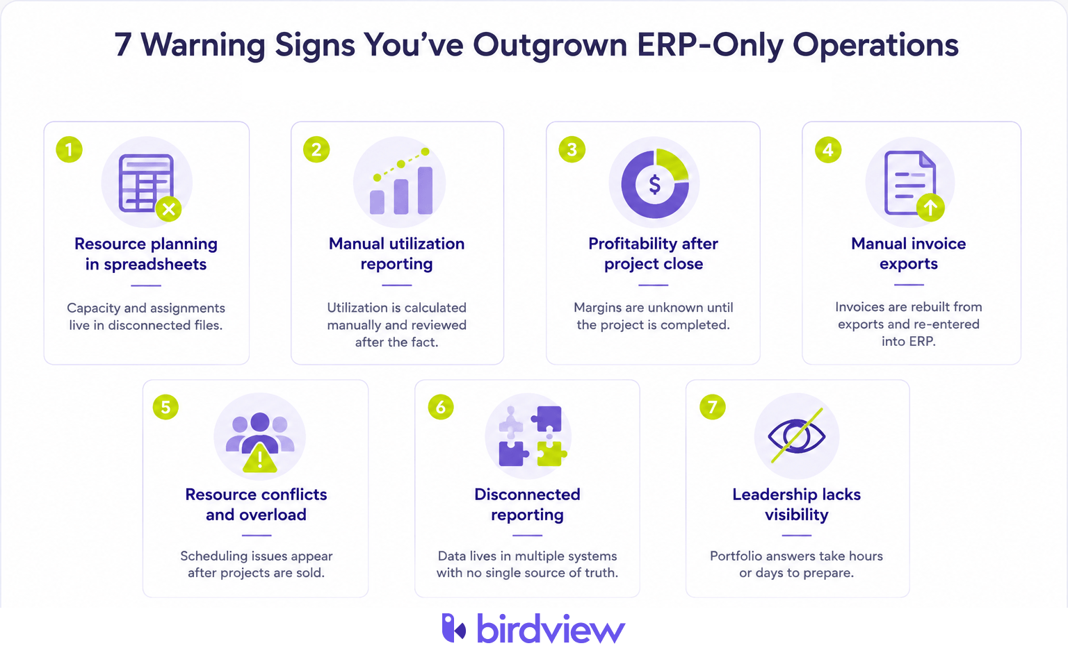 Infographic highlighting seven operational signs that a professional services firm has outgrown relying solely on ERP software.