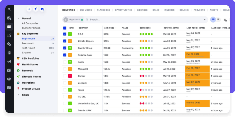 Best Customer Success Software 2025 Best Customer Success Software 2025
