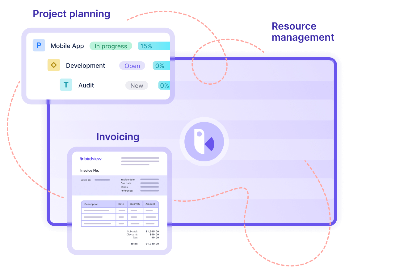 Ccpp Birdview PSA and Client Onboarding Software | Birdview PSA